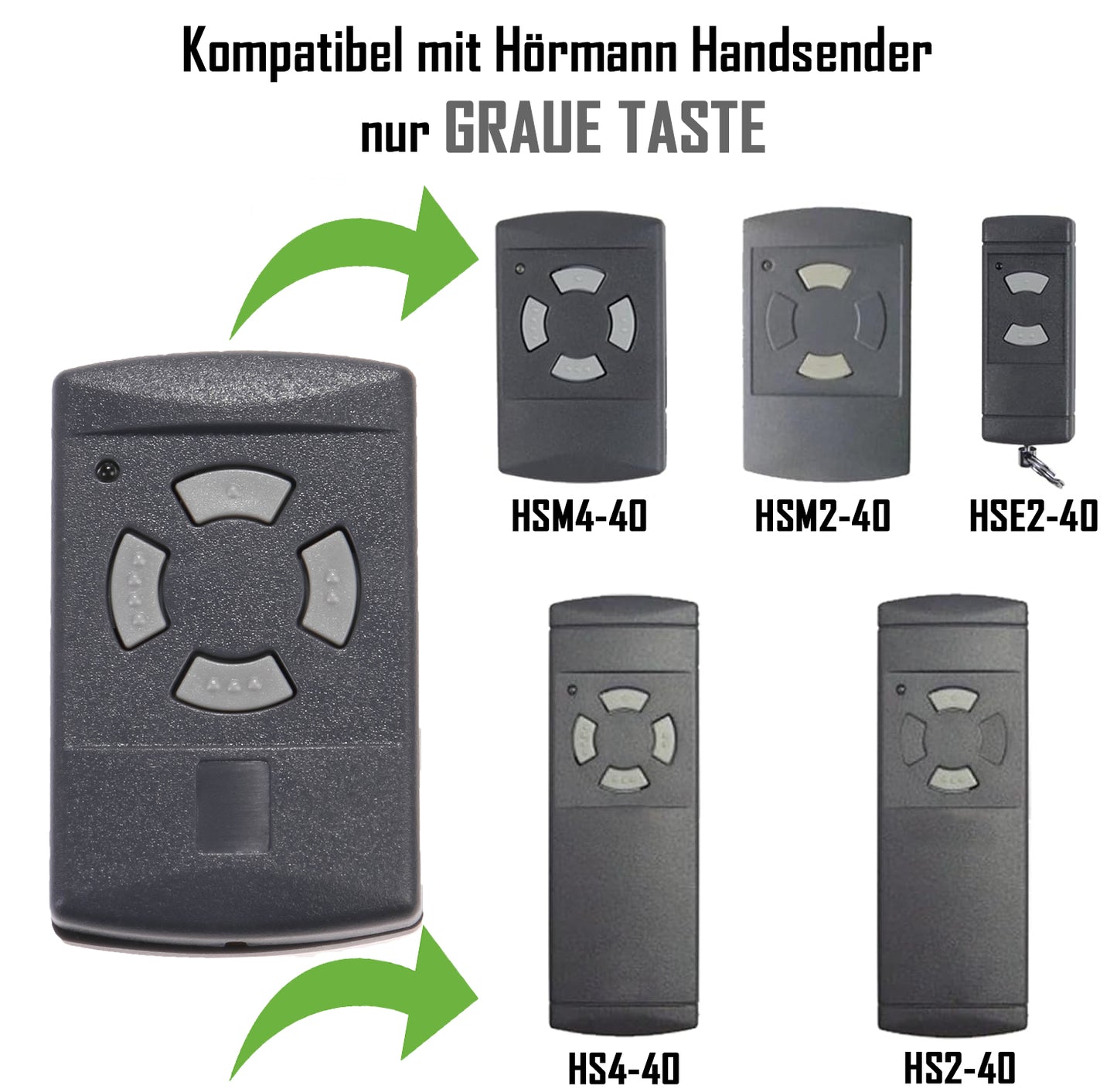 Hörmann Ersatz Handsender 40 MHz kompatibel mit Hörmann HS2/HS4 HSE/HSM