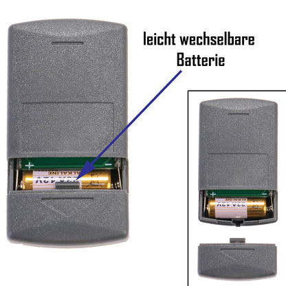 Hörmann Ersatz Handsender 868 MHz kompatibel mit HSM 4 HS 4 HSP HSD HSZ HSE 2